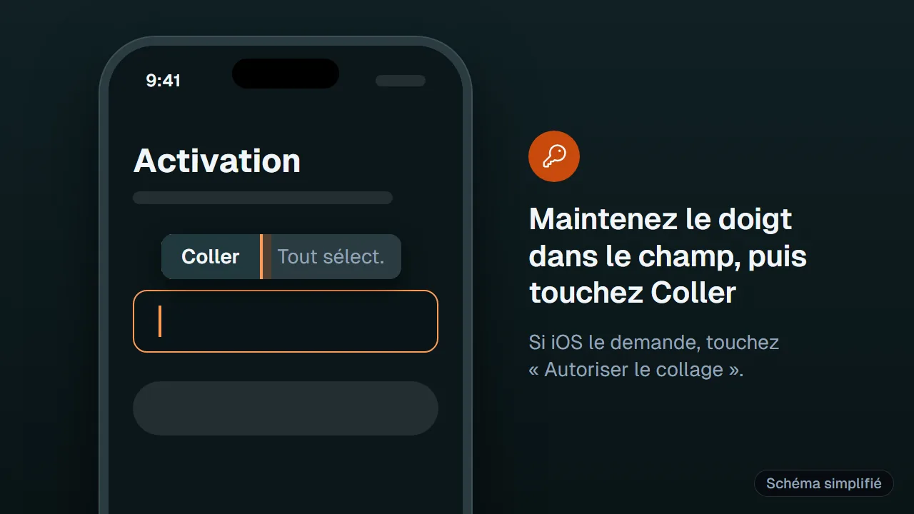 Schéma : Collage du code Atlas Pro dans l'écran d'activation sur iPhone