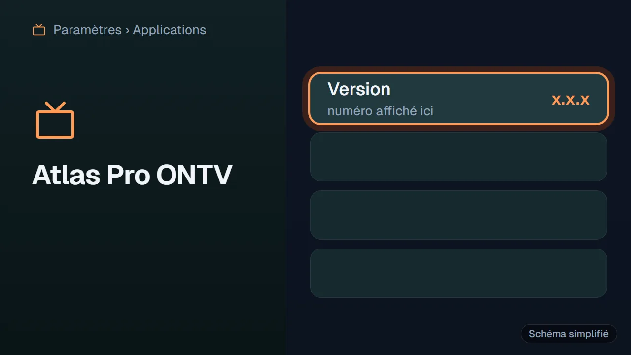 Schéma : Fiche de l'application Atlas Pro ONTV dans les paramètres Android avec le numéro de version